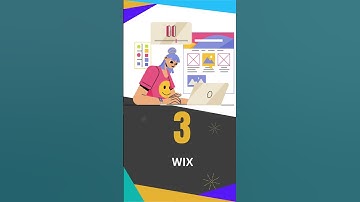 Best eCommerce platforms of 2025