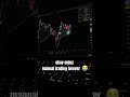 #crypto #trading #forex #success #investing #fypシ #fyp #viral #viralvideo #success #motivation
