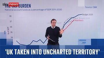 Ed Conway breaks down 