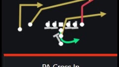 I Form Slot Flex PA Cross In: 21