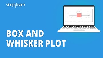 Box And Whisker Plots | How To Make Box And Whisker Plot | Probability And Statistics | Simplilearn