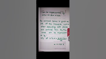 How to solve IGNOU Assignment 2023, Solved Assignment, IGNOU Math, MTE-04, Elementary Algebra