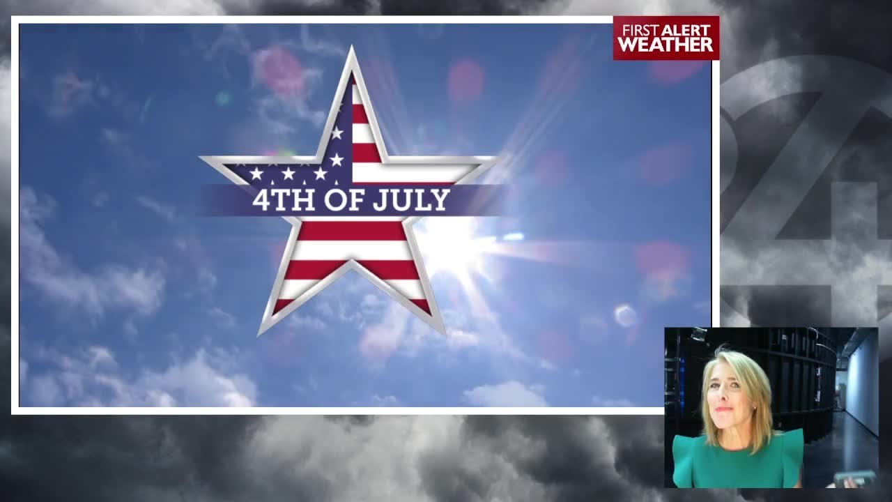 🧨Happy 4th of July! Hazy sunshine and highs in the mid 80s😎 - Kris ...