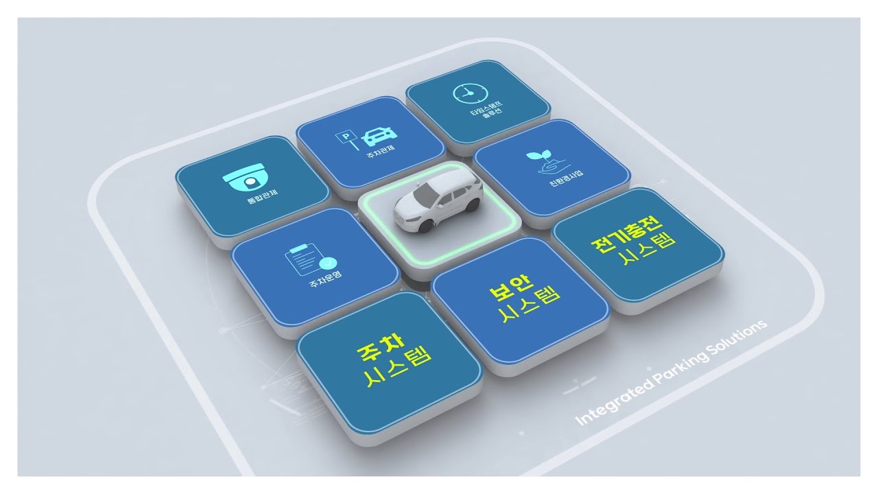 관람후기] 제22회 세계 보안 엑스포 (SECON 2023) 참관후기 | 세계보안엑스포 2023 리뷰 | 킨텍스 2전시관 7,8홀 :  네이버 블로그
