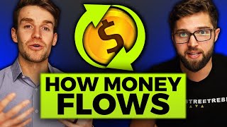 Capital Calls & Distributions: The Flow of Money