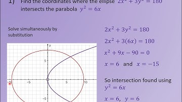 VO Week 24 3 Intersections of conic sections