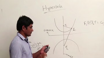2017 Engg Drawing || UPSC ESE GS Solutions (5 Qs) || Parabola, spiral, cycloid, engineering curves