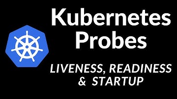 Kubernetes Probes - Liveness, Readiness & Startup with Code