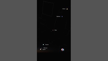 The Grand Planetary Alignment of 2024 | Parade of planets  #planet #space #earth #conjuction