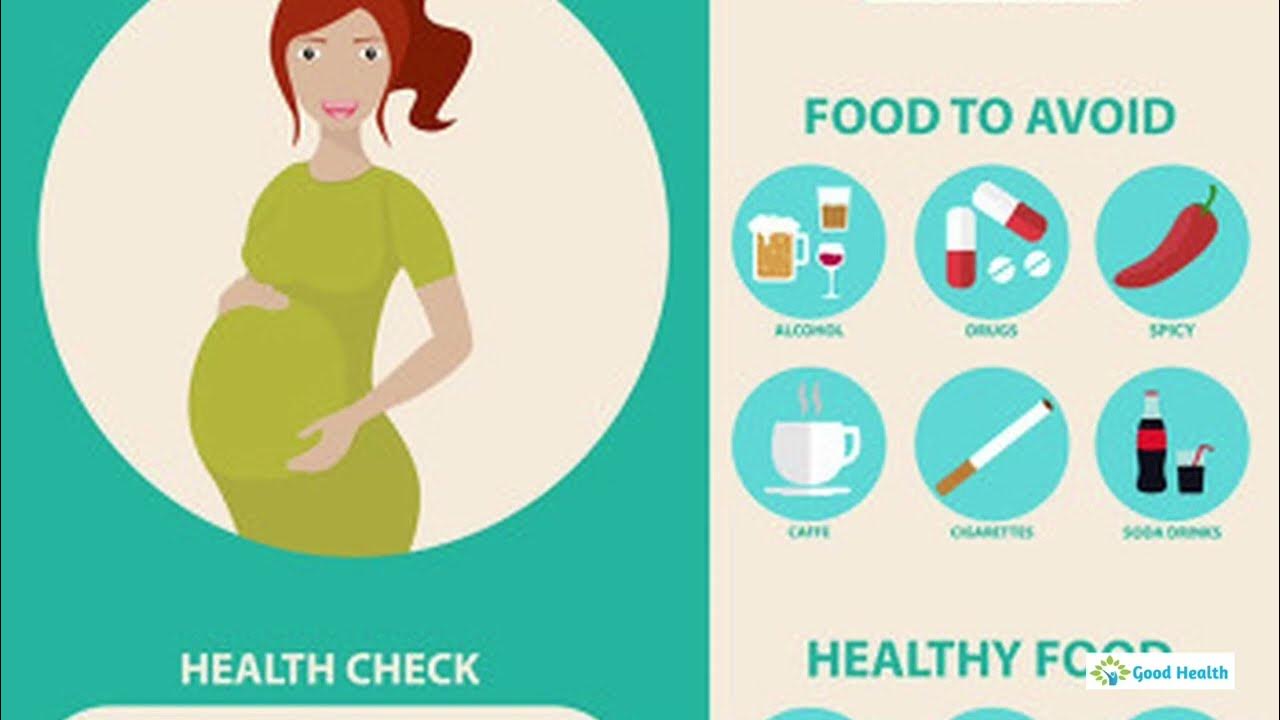 14 weeks pregnancy symptoms YouTube