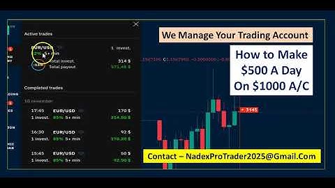 How to Make Profit in Binary Options Trading ? Binary Options for Beginners