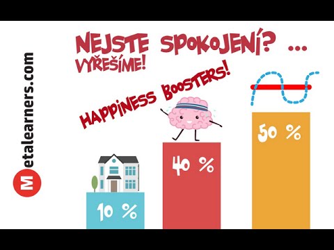 Nejste spokojení? Vyřešíme!