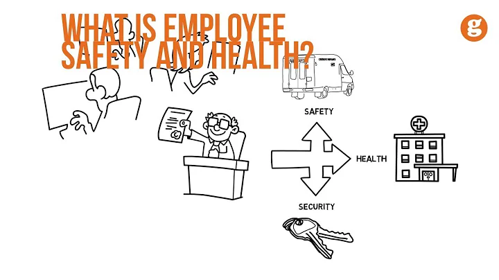 What is Employee Safety and Health?