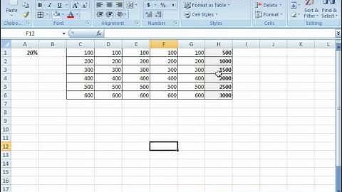 Excel Tutorial Absolute References & Relative References Microsoft Training Lesson 5.1