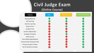 Civil Judge Exam Preparation App screenshot 2