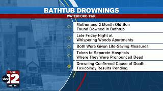 Waterford Township 2-month-old and mother pronounced dead after bathtub drowning