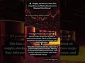 Surging #Oil Prices in 2026: How #Geopolitics and #Market Reactions Are Shaping #Global #Energy