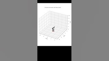 3D spiral animation with base Spiral #maths #animation #spiral #circle#graph #plotting