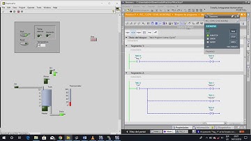 Practica 8: PLCsim y Labview opc server