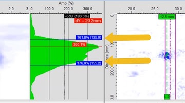 Echodynamic Sizing and TD Scan Software