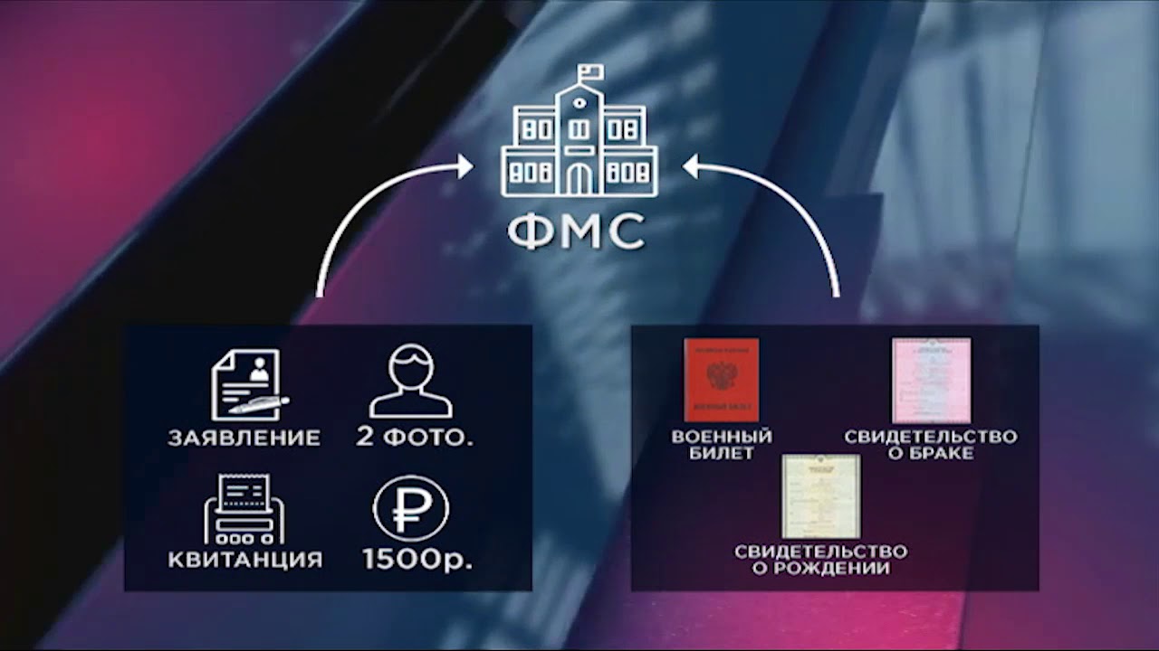 приложение 4 канала