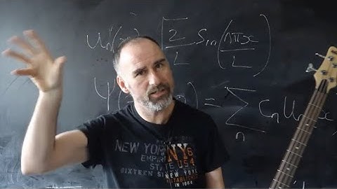Online teaching taster: Quantum World (Prof Philip Moriarty)
