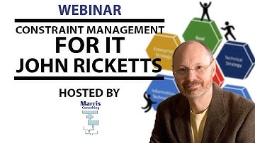 Constraint Management for Information Technology