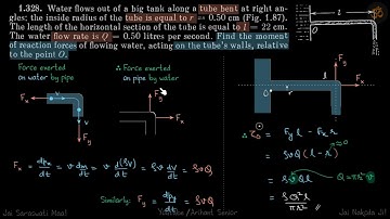 1.328 | Irodov Solutions | Mechanics