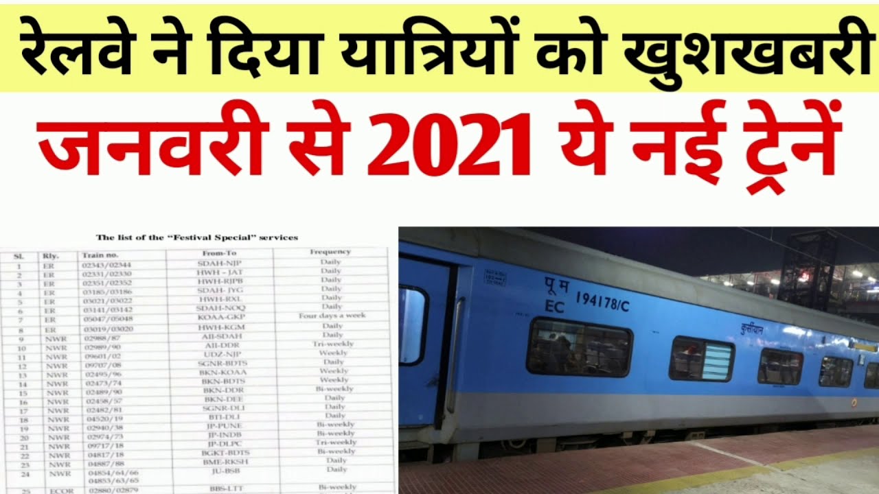 जनवरी से शुरू होगी ये ट्रेनें|New special train list out 2021||New train list 2021