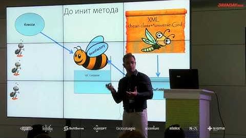 JavaDay Lviv 2015: Spring the Ripper, Evgeny Borisov