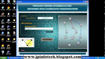 Topology Control in Mobile AD-HOC Networks with Cooperative Communications