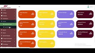 Auto Pool 2x2 Matrix | Repurchase Product Plan | Best MLM Software | Direct, Repurchase Level Income