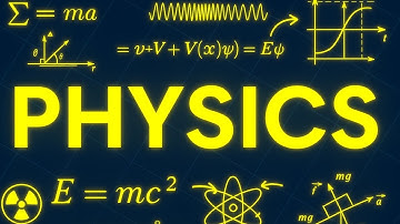 Physics under 3 minutes || Classical Mechanics