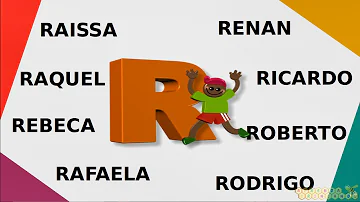 Como se escreve o nome pessoas?