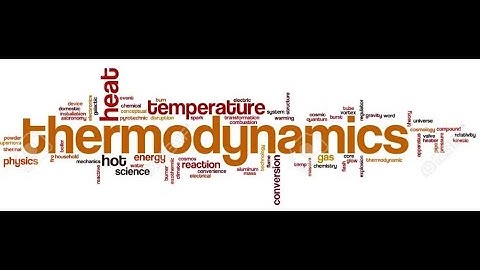 Applied Thermodynamics - Numericals on Boiler performance