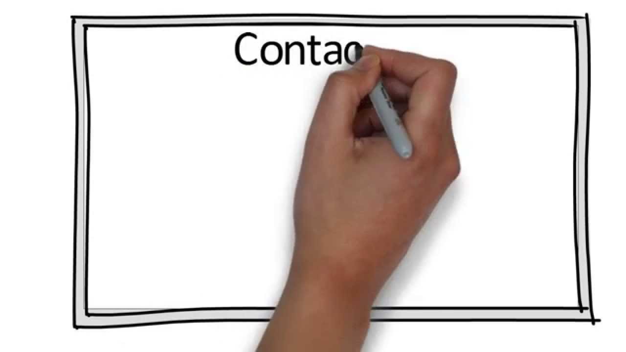 Pelatihan customer service effectively, Pelatihan pelayanan prima, Pelatihan Customer Service Skill video editing software free