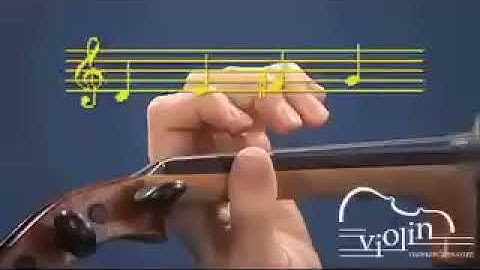 Intonation  Pythagorean Intonation