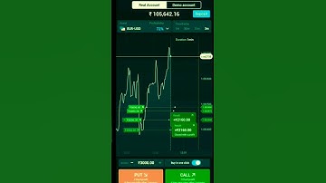 Guru trade 7 withdrawal proof  #trading #shorts