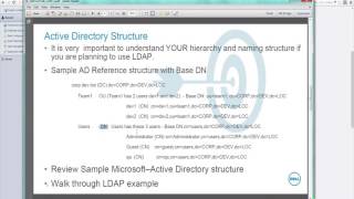Dell OMNM Tech Talk:  LDAP