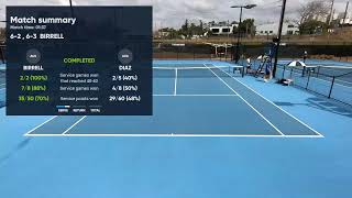 UTR Tennis Series - Brisbane - Court 8 - 26 September 2021