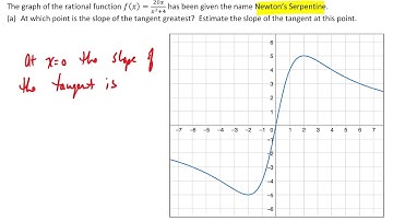 Unit 4 Rates of Change in Rational Functions MHF4U