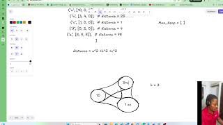 K Closest Stars Heap Graphical Explanation | Why We Use Negative Distances | EPI 11.2
