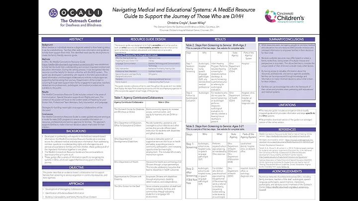 MedEd-EHDI 2021