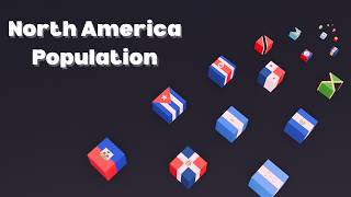 North America Population by Country 🌎 | Data Comparison| 3D Visualization | 2026