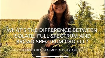 What’s The Difference Between Isolate, Full Spectrum & Broad Spectrum