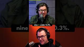 thca and the legal pitfalls of cannabis
Legal loophole: Cannabis flowers with 20% THCA content can be classified as hemp. #FarmBill #HempIndustry #shorts
To learn more, visit our website: https://www.extraktlab.com
Click here to watch full video:
Are you stuck in your business, need a solution?
Schedule a free Jam Session to get you the solution you need:
https://extraktlab.com/jamsession/
Visit our blog for other important resources at https://extraktlab.com/blog
Here is a link to a FREE Advanced guide to extraction:
https://extraktlab.com/advanced-extraction-guide/
Have a recommendation for a future Q+A?
Leave a suggestion in a comment below!
Social handles:
Instagram: https://instagram.com/extrakt_lab
Twitter: https://twitter.com/ExtraktLAB
Facebook: https://facebook.com/extraktlab
LinkedIn: https://linkedin.com/company/ExtraktLAB
YouTube: youtube.com/c/ExtraktLAB thca and the legal pitfalls of cannabis