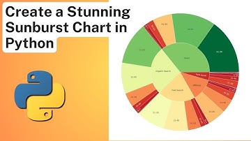 Create a Stunning Sunburst Chart in Python with Plotly -  Marketing Analytics