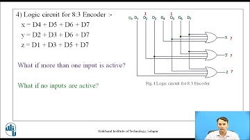 Design of a Priority Encoder