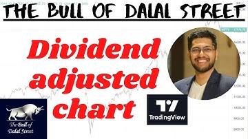 What is Dividend Adjusted Chart in TradingView? | Stock Market (हिन्दी)