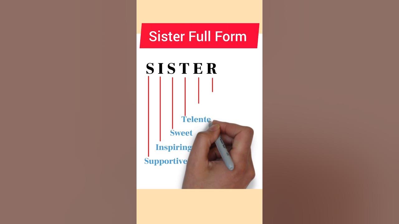 Full Form Sister Sister Full Form Sister Full Meaning shorts YouTube full-form-sister-sister-full-form-sister-full-meaning-shorts-youtube